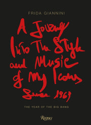 Journey Into Style Icons Since 1969
