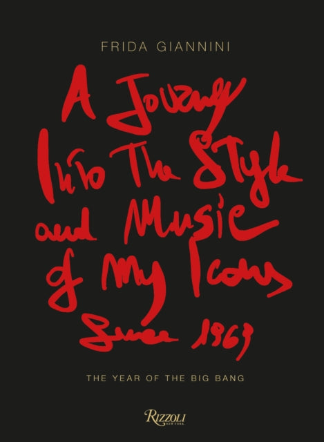 Journey Into Style Icons Since 1969