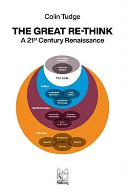 The Great Re Think