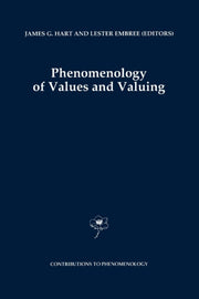 Phenomenology Of Values And Valuing