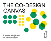 Co-design Canvas
