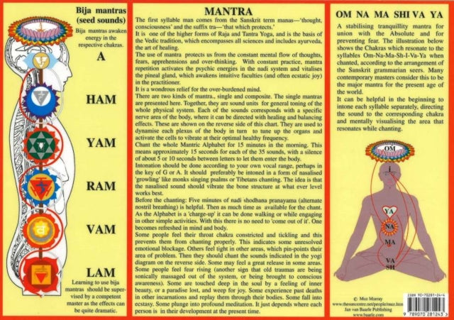 Mantra