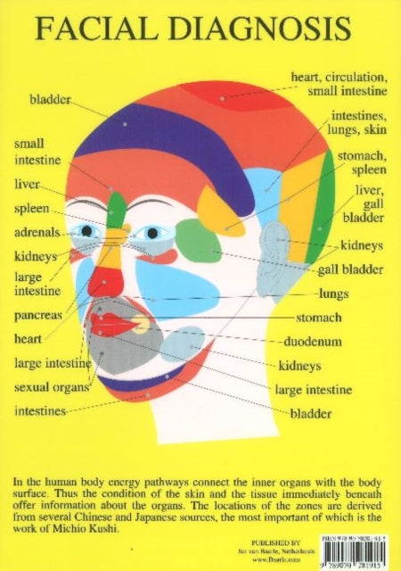 Facial Diagnosis