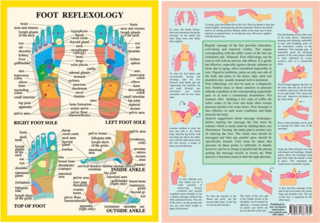 Foot Reflexology