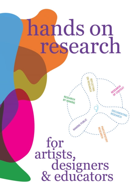 Hands On Research For Artists Designers