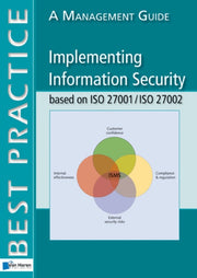 Implementing Information Security Based
