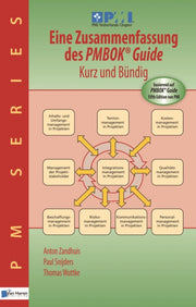 Eine Zusammenfassung Des Pmbok Guide 5th