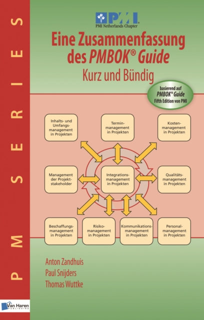 Eine Zusammenfassung Des Pmbok Guide 5th