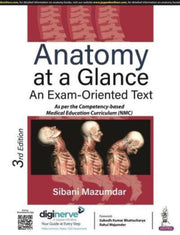 Anatomy At A Glance