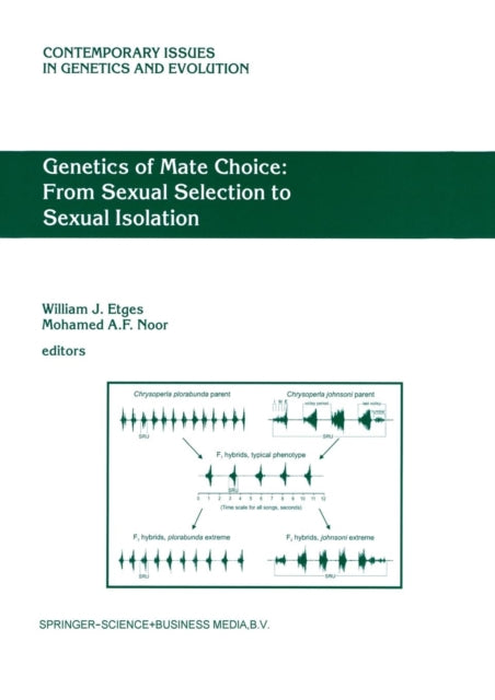 Genetics Of Mate Choice: From Sexual Sel