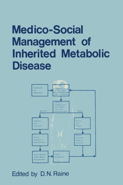Medico-social Management Of Inherited Me