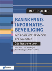 Basiskennis Informatiebeveiliging Op Bas