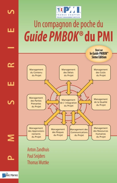 Un Compagnon De Poche Du Guide Pmbok Du