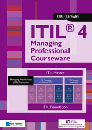 Itil4 Managing Professional Courseware