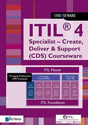 Itil 4 Specialist Create Deliver & Suppo