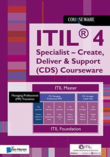 Itil 4 Specialist Create Deliver & Suppo