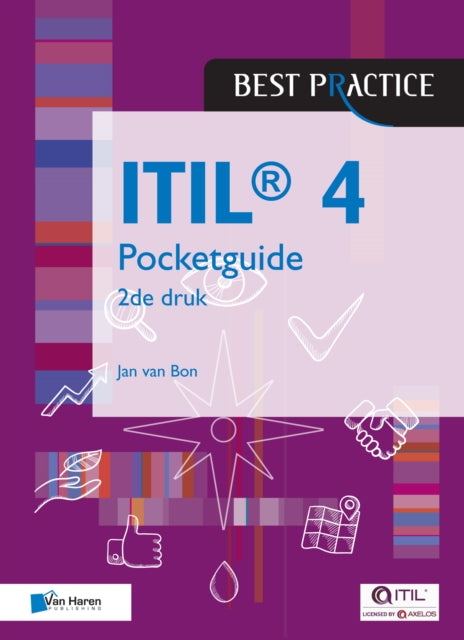 Itil 4 Pocketguide Dutch