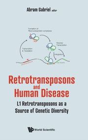 Retrotransposons & Human Disease