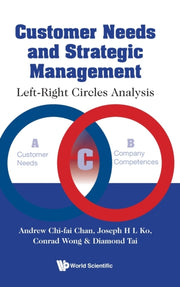 Customer Needs & Strategic Management