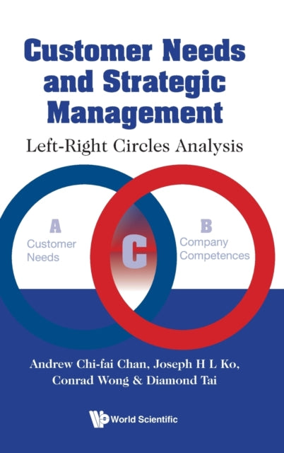 Customer Needs & Strategic Management