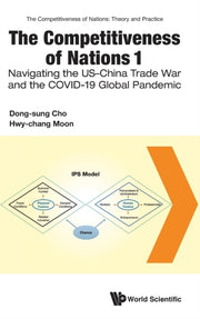 Competitiveness Of Nations 1
