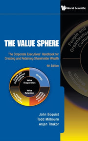 Value Sphere The Corporate Executi