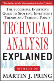 Technical Analysis Explained The Succe