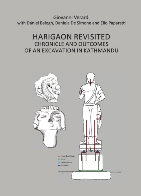 Harigaon Revisited Chronicle & Outcomes