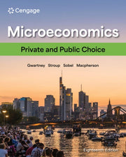 Microeconomics Privatepublic Choice