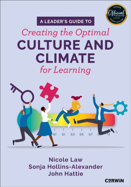 Leaders Guide To Creating The Optimal By Law, Nicole V. Et Al