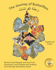 The Journey Of Butterflies: An Epic Migr