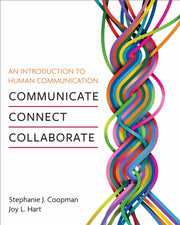 An Introduction To Human Communication: