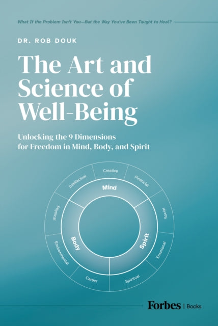 Art & Science Of Wellbeing
