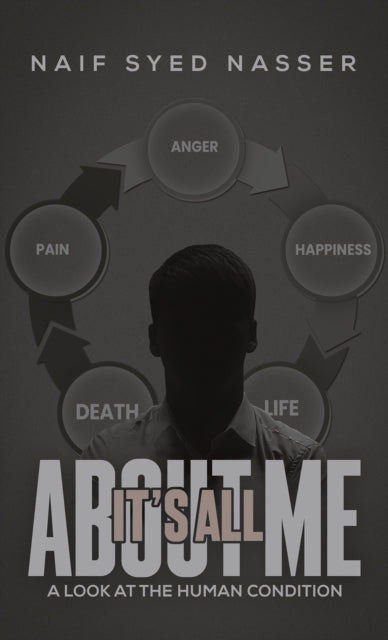 Its All About Me